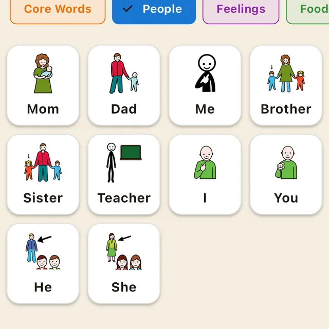 The Malachi Speaks board showing the People category — tiles for Mom, Dad, Me, Brother, Sister, Teacher, I, You, He and She.